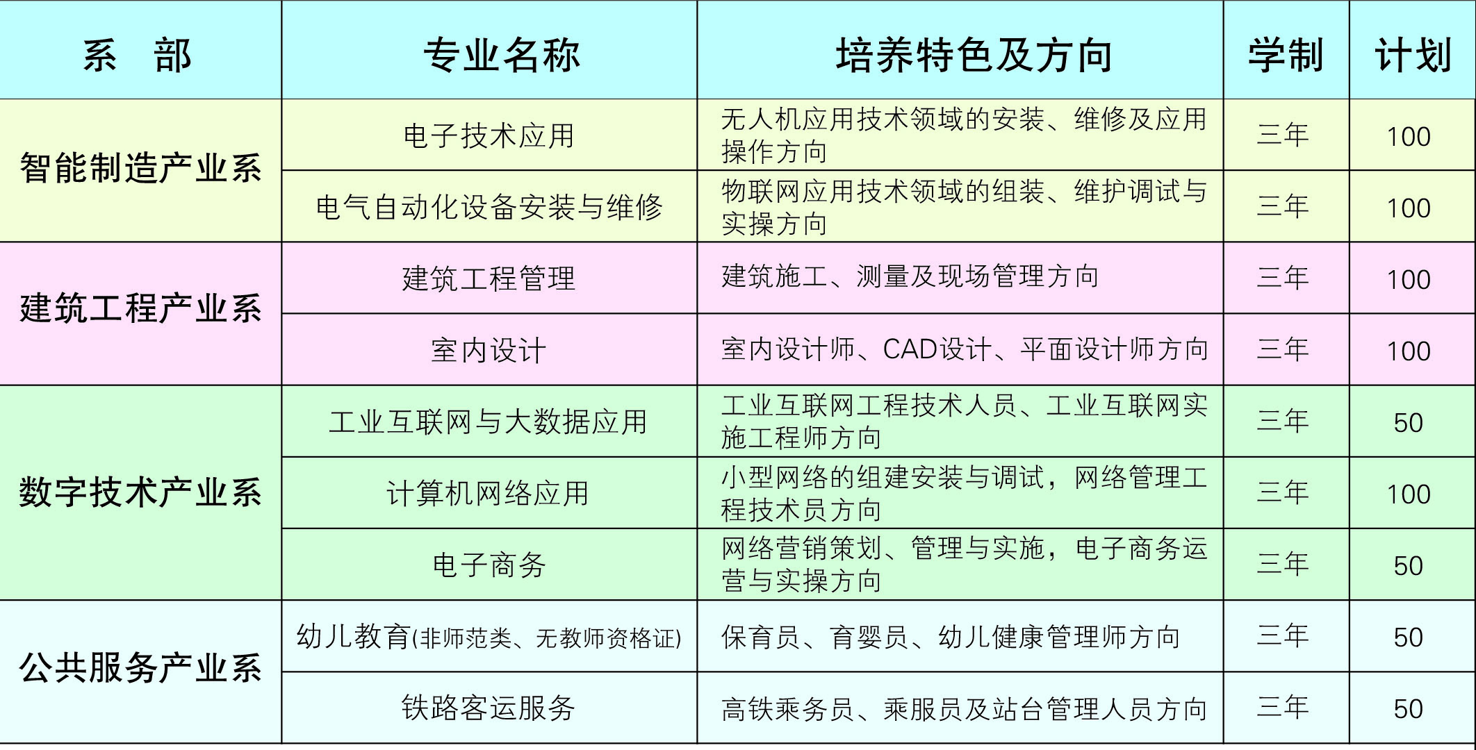 專業(yè).jpg